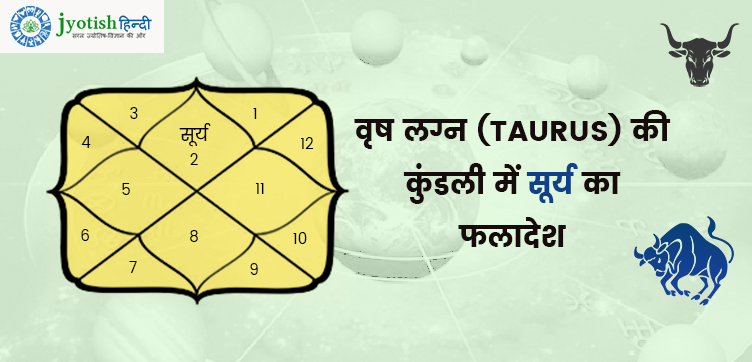वृष लग्न की कुंडली में सूर्य  – vrish lagn kundali me surya (sun) :
