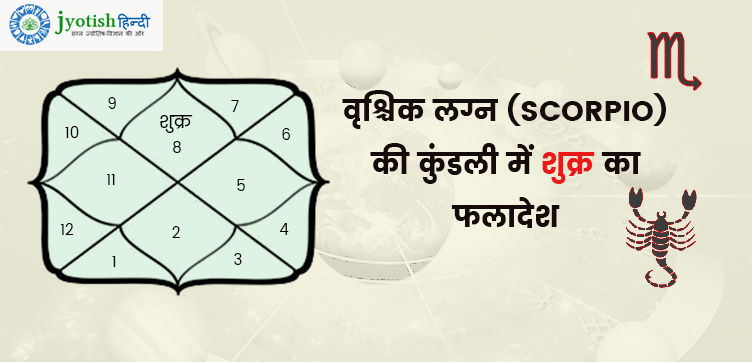 वृश्चिक लग्न की कुंडली में शुक्र  – vrishchik lagn kundali me shukra (venus)
