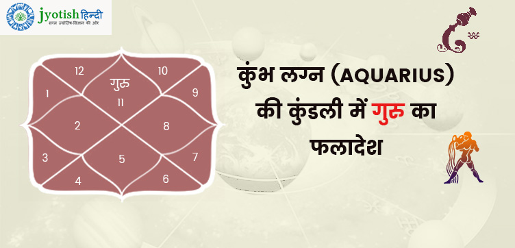 कुम्भ लग्न की कुंडली में गुरु  – kumbh lagn kundali me guru (jupiter)