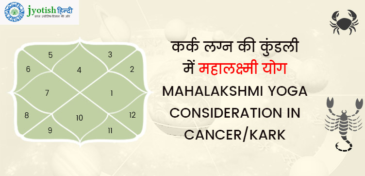 कर्क लग्न की कुंडली में महालक्ष्मी योग – mahalakshmi yoga consideration in cancer/kark