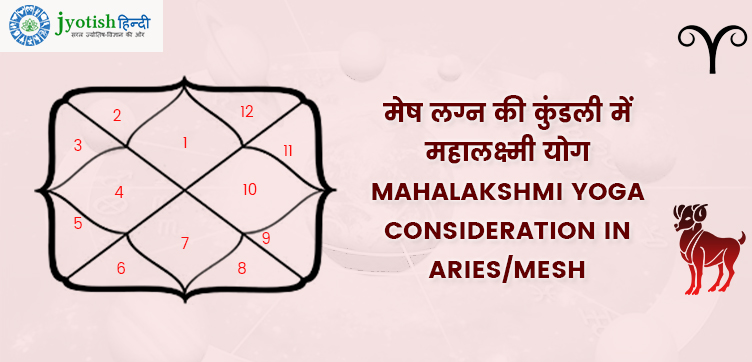 मेष लग्न की कुंडली में महालक्ष्मी योग – mahalakshmi yoga consideration in aries/mesh